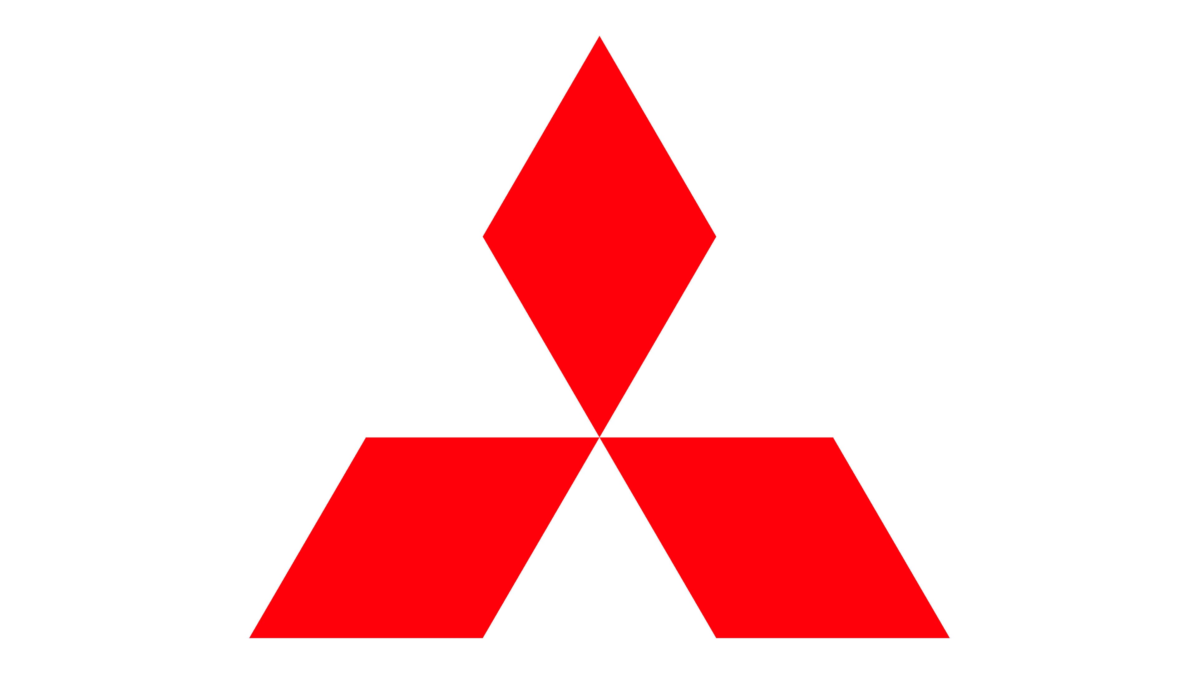 Global Automotive OEM Wheel Supplier | Superior Industries - Mitsubishi-Logo