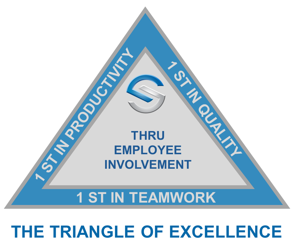 Triangle of Excellence Logo